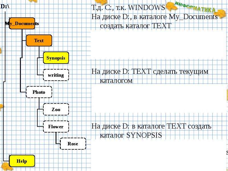 Подкаталог каталога demo 12. Создать каталог. Создание каталога в Windows. Создать каталог Windows. Создание каталога на диске с.