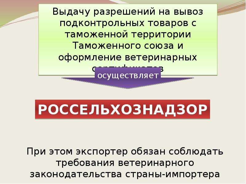 Подконтрольные товары таможенного союза. Экспортер не обязан.