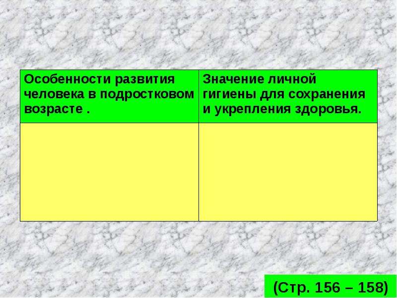 Презентация анатомо физиологические особенности человека в подростковом возрасте