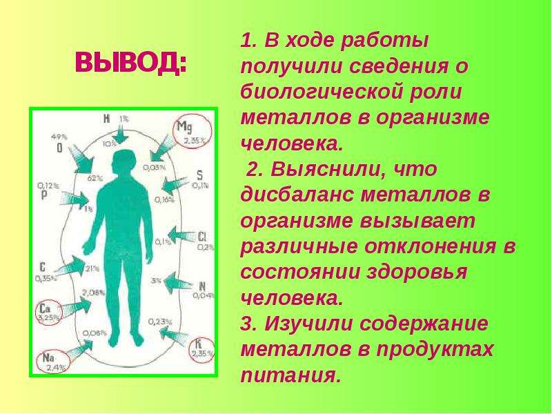 Презентация на тему биологическая роль металлов