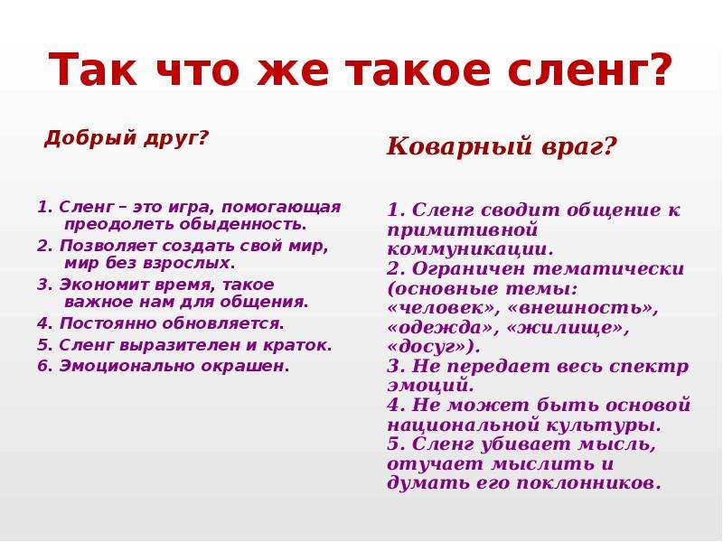 Что означает на молодежном сленге. Плюсы и минусы молодежного сленга. Молодежный сленг. Плюсы молодежного сленга. Подростковый сленг.