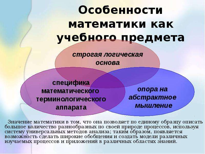 Развитие функциональной грамотности на уроках математики в начальной школе доклад с презентацией