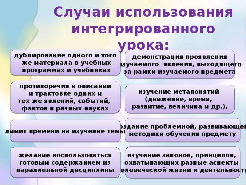 Презентация формирование математической грамотности на уроках математики