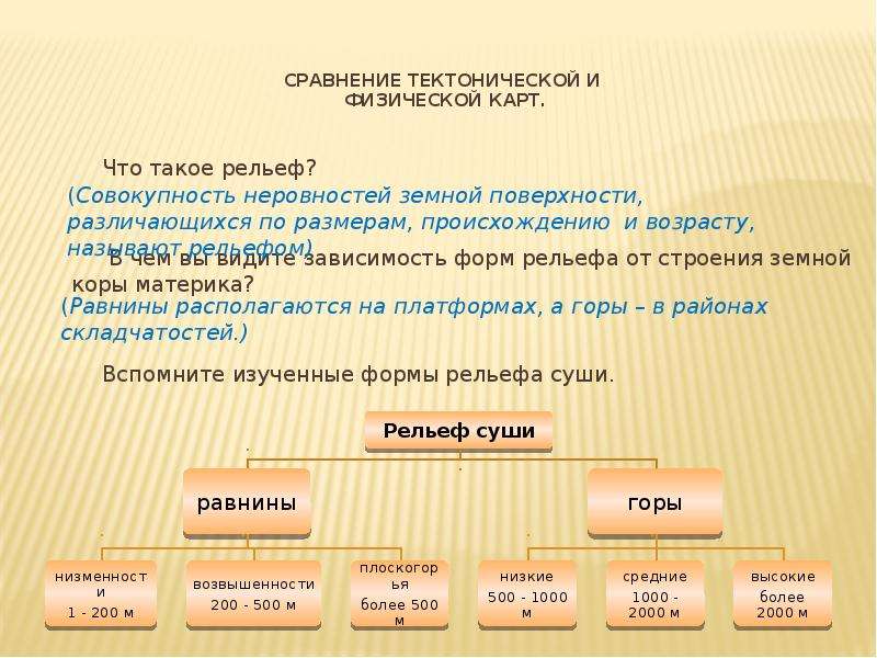 География 7 класс рельеф и полезные ископаемые презентация 7 класс