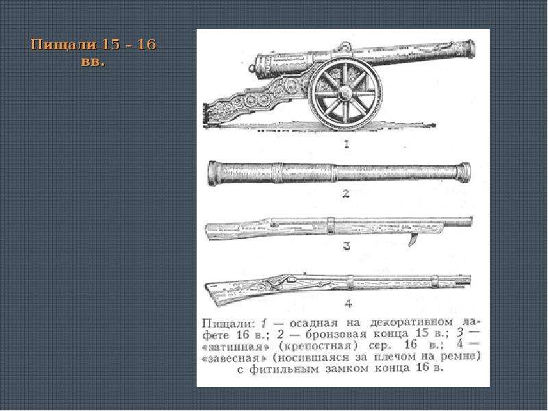 Слово пищали. Пищаль Крепостная. Бронзовая Пищаль. Пищаль описание. Морская Пищаль 16 века.