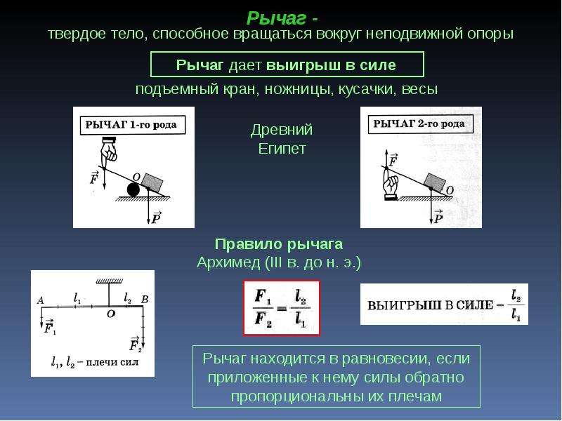 Фото рычага физика