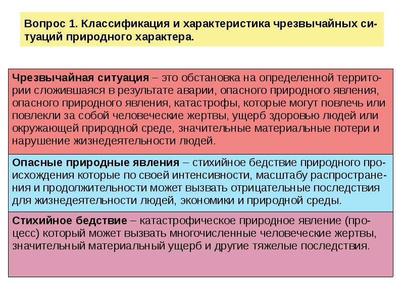 Характеристика чрезвычайных ситуаций. Характеристика аварийных ситуаций. Характеристика ЧС природного характера. ЧС природного характера по степени опасности. 2. Классификация и характеристика чрезвычайных ситуаций..