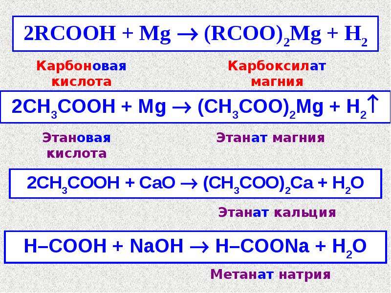 Этановая карбоновая кислота. Карбоновая кислота и магний. Карбоновая кислота с магние. Этановая кислота CA Oh 2. (RCOO)2ca =.