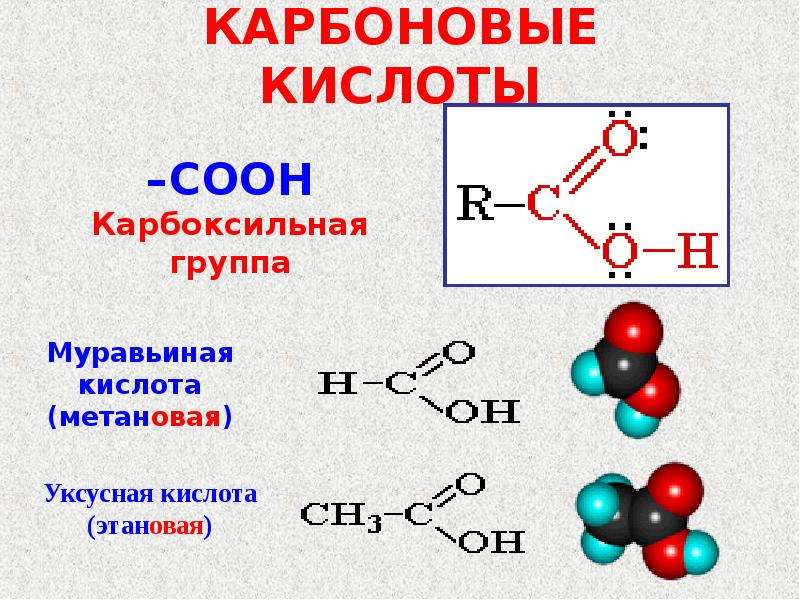 Карбоновые кислоты имеют формулу. Карбоновые кислоты презентация 10 класс. Карбоновые кислоты 10 класс химия. Составление формул карбоновых кислот. Карбоновые кислоты формула.