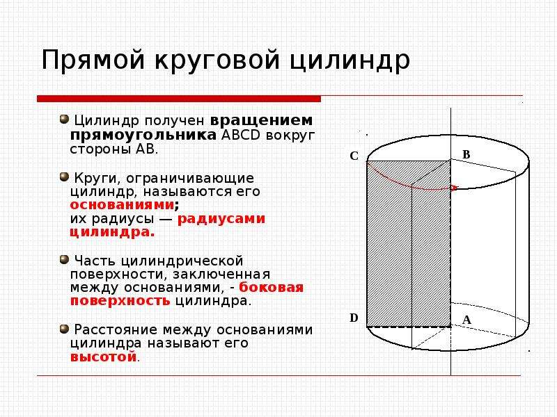 ЦИЛИНДРЫ и   цилиндрические поверхности, слайд №21