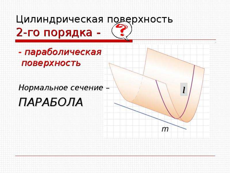 ЦИЛИНДРЫ и   цилиндрические поверхности, слайд №7