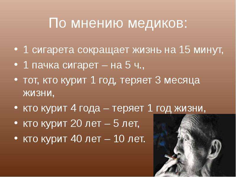 Сокращение жизни. Курение сокращает жизнь. 1 Выкуренная сигарета сокращает жизнь на. На сколько лет курение сокращает жизнь. Сигарета сокращает жизнь на 15 минут.