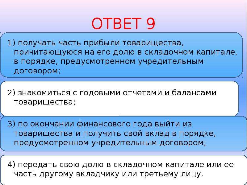 Получение отдельно. Товарищество получение прибыли. Распределение чистой прибыли в полном товариществе.. Доклад по теме товарищество. Полученная прибыль в полном товариществе.