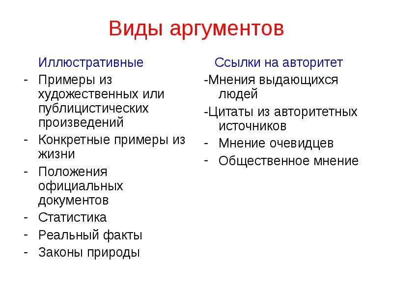 Виды аргументов. Виды аргументов и примеры. Виды аргументов и примеры аргументов. Виды аргументов примеры аргументов таблица. Иллюстративные Аргументы.