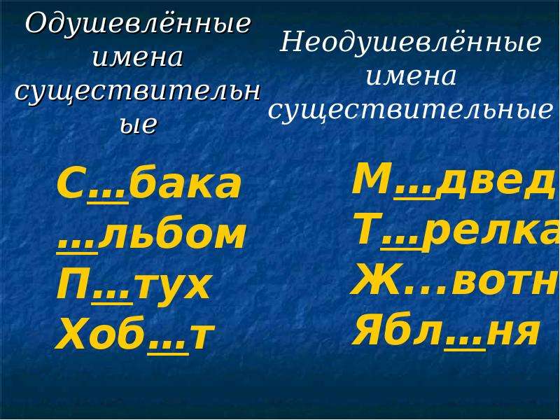 Одушевленный род. Одушевлёныи и не одушевлёныи имена сушиствительныи. Одушевленные и не одушевленнык имена существительные. Одушевленные и неодушевленные существительные. Одушевленное и неодушевленное существительные.