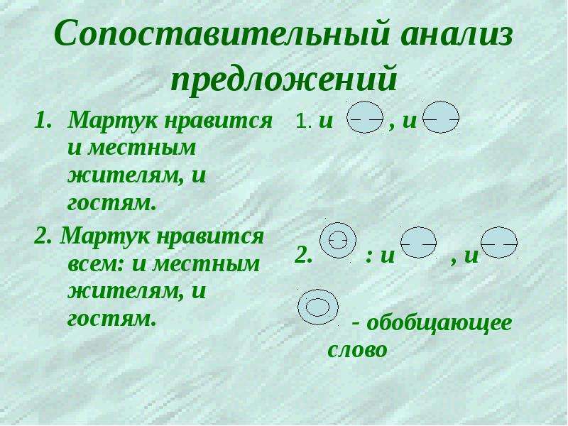 Обобщающие слова при однородных чл предложения 5 класс. Обобщающее слово. Обобщающее слово 5 класс. Дождь снег обобщающее слово.