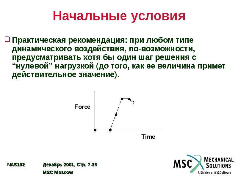 Любое действительное значение. Начальные условия. Роль начальных условий. Начальные условия используются для определения. Роль начальных условий в механике.