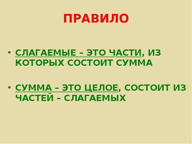 Сложение части слова с целым словом. Сумма состоит из слагаемых. Правило слагаемые. Слайд 1 класс слагаемые. Сумма. Части слагаемых.