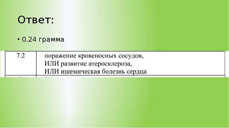 Индивидуальный проект по биологии 9 класс образец