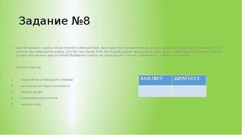 Своя игра биология 8 класс презентация