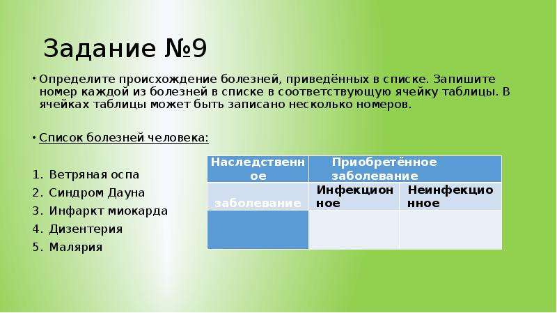 Записать несколько номеров. Определите происхождение болезней. Определите происхождение болезней приведенных. Определение происхождения болезней приведенных в списке. Определите происхождение болезней ВПР.