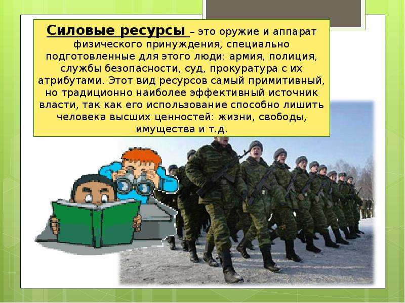 Источники и ресурсы власти презентация