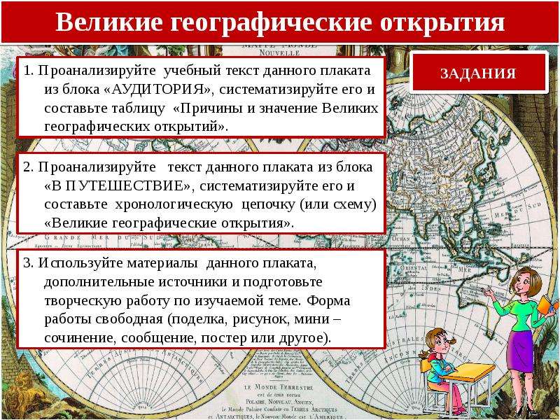 Начало великих географических открытий. Великие географические открытия. Великие географические открытия схема. Таблица на тему Великие географические открытия. Открытия великих географических открытий.