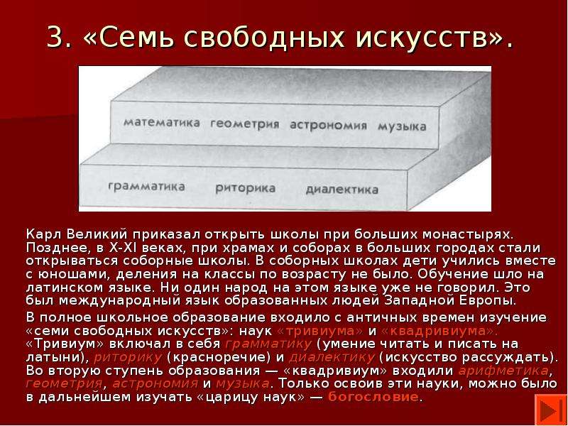 Культура западной европы 6 класс. Культура Западной Европы в средние века презентация 6 класс. Культура раннего средневековья презентация 6 класс. Культура Западной Европы в средние века 6 класс сообщение. Семь свободных искусств в средневековье презентация.