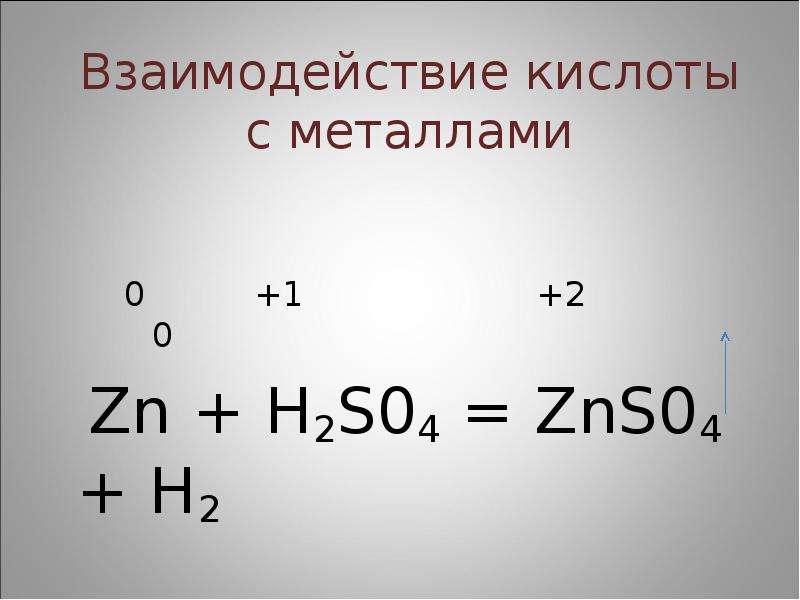 S zns уравнение реакции. ZN+h2s04. H2s с металлами. ZN h2s04 конц. H2s взаимодействие с металлами.