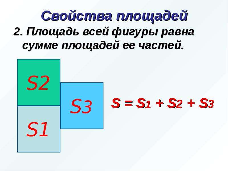 Площадь прямоугольника равна сумме площадей. Формула площади прямоугольника 6 класс математика. Свойства площади фигуры. Проект свойства площади. Формула площади прямоугольника 5 класс.