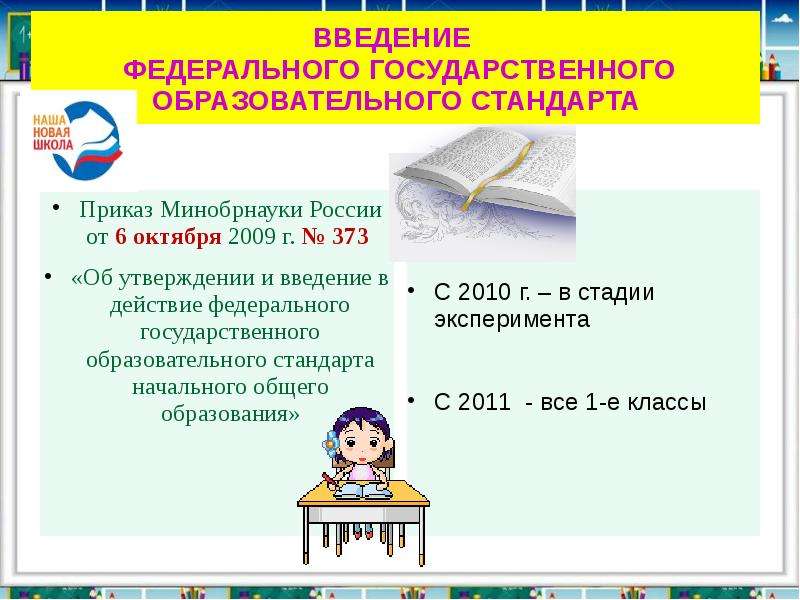 Презентация фгос 5 класс. Презентация по ФГОС. ФГОС презентация. ФГОС слайд презентации. Презентация на тему ФГОС.