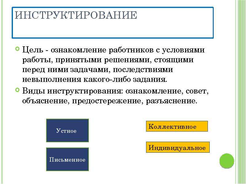 Решению стоящих. Инструктирование. Ознакомление с условиями работы. Объяснение (Инструктирование). Инструктирование необходимо для.