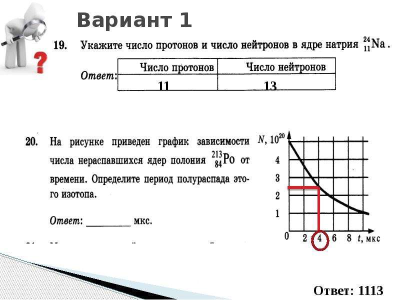 На рисунке изображен график зависимости числа нераспавшихся ядер