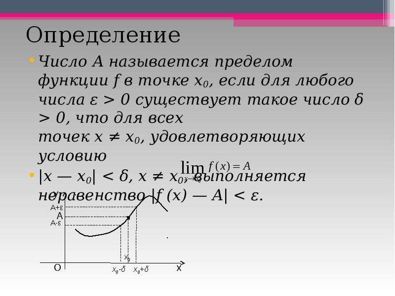 10 класс презентация предел функции в точке