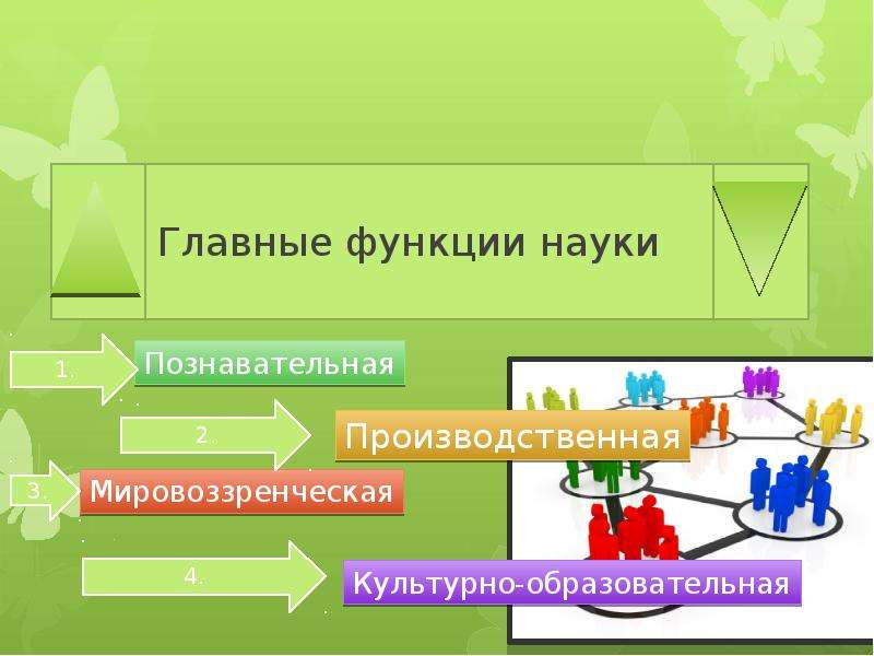 Презентация игра для 8 класса