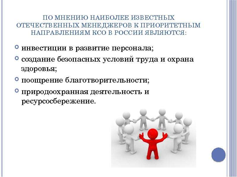 Роли в решении проблем. Цели российского менеджмента. Приоритетными направлениями КСО считаются. Социальное инвестирование КСО. Приоритетные направления развития персонала рисунок.