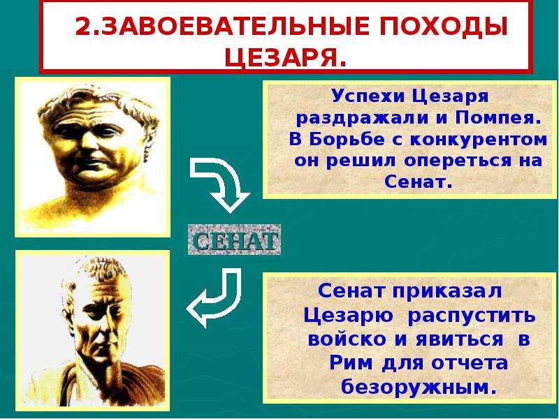 Заполните схему в чем проявлялась неограниченная власть цезаря