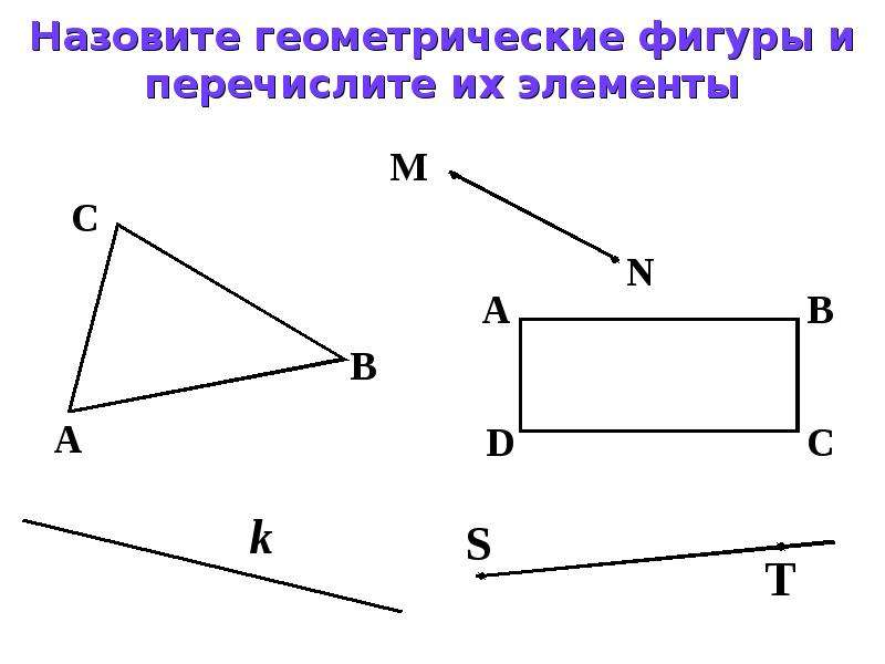 Какие из перечисленных фигур