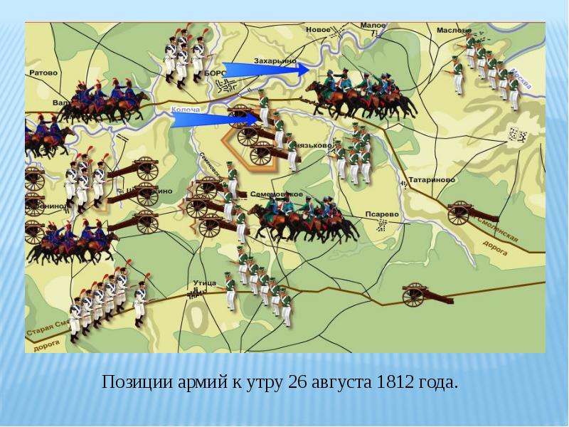 Карта бородино 1812 года