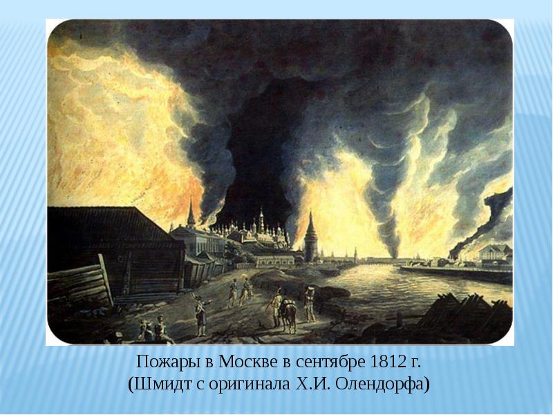 Пожар 1812. Иван Айвазовский пожар Москвы в 1812. Пожар в Москве 1812. Пожар в Москве в сентябре 1812 г. Горящая Москва 1812.