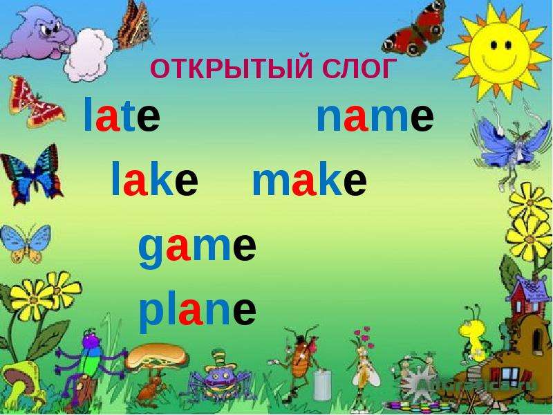 Чтение гласных в английском языке 2 класс. Имена по слогам. Имена по слогам для детей.