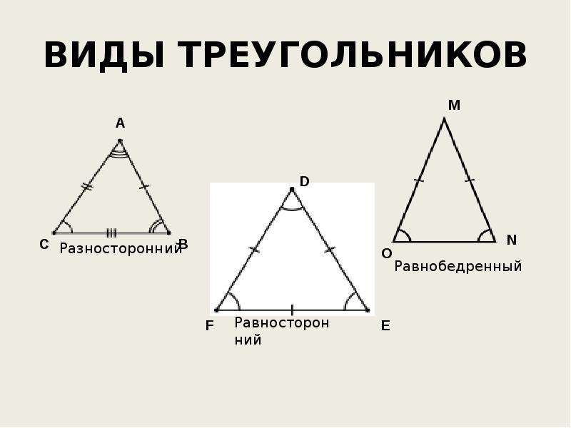 Разносторонние треугольники пример. Виды треугольников. Треугольники виды треугольников. Разносторонний треугольник. Равнобедренный равносторонний и разносторонний треугольники.