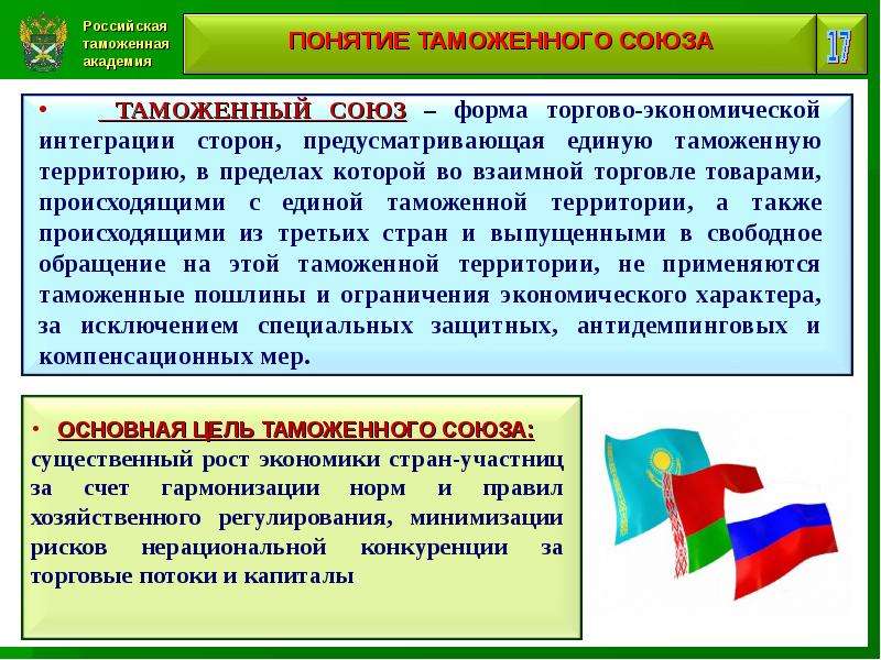 Международное экономическое сотрудничество и интеграция 11 класс экономика презентация