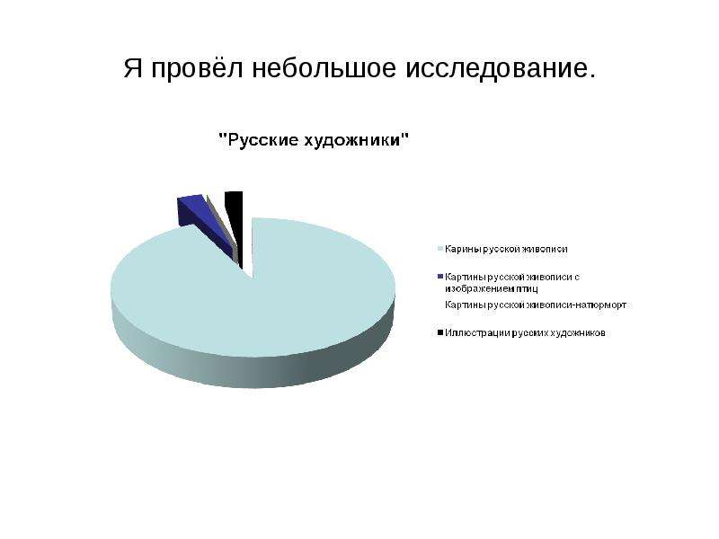 Маленькое исследование. Провести небольшое исследование.. Проведу небольшой опрос. Я проводил исследования. Наименьшее исследования.