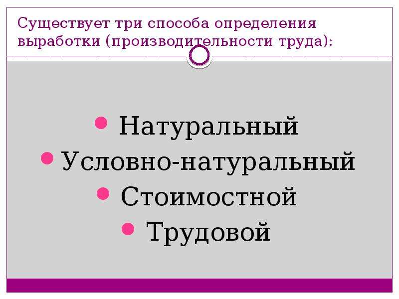 Условно натуральный метод производительности труда. Три метода определения выработки. Какие существуют методы определения выработки?.