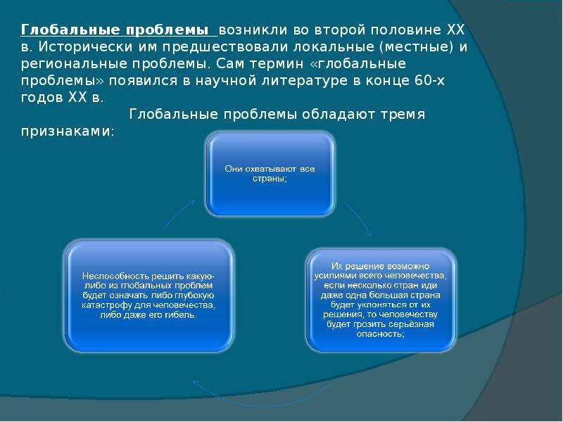 Проект современное общество. Глобальные и локальные проблемы. Глобальные проблемы возникли. Глобальные локальные и региональные проблемы. Локальные проблемы примеры.