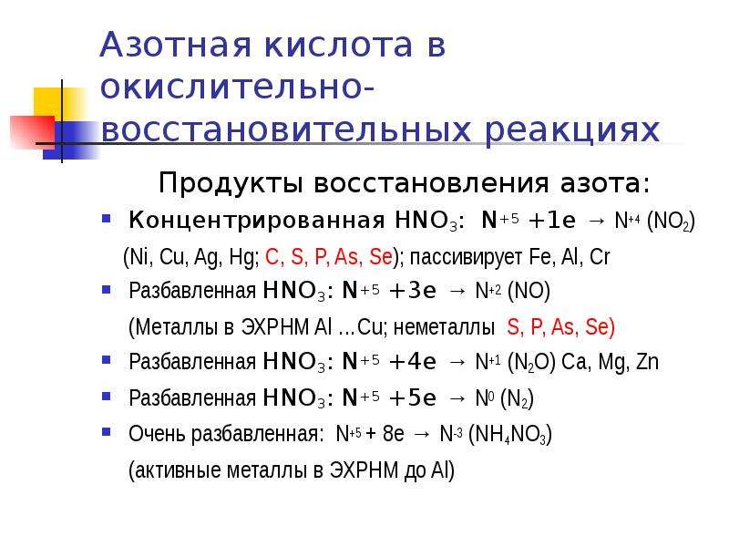 Реакция алюминия с hno3