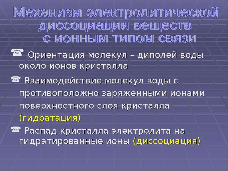 Ориентация молекул. Ориентация молекул диполей воды около ионов кристалла.