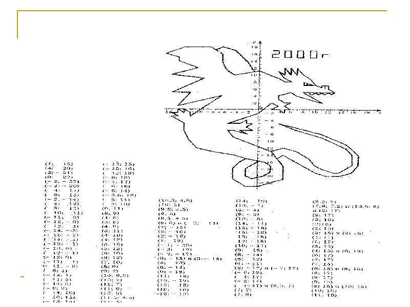 Рисунок дракона на координатной плоскости