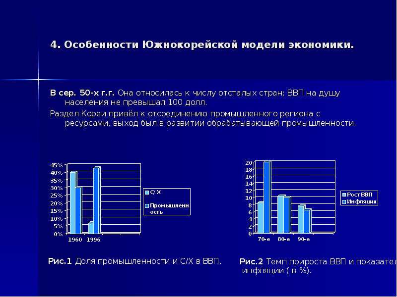 Презентация на тему разделение кореи